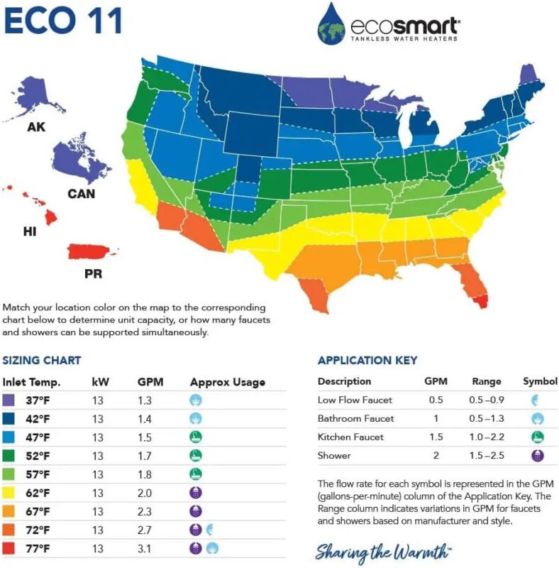 EcoSmart ECO 11 Electric Tankless Water Heater, 13KW at 240 Volts with Patented Self Modulating Technology gordeo